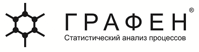 Графен - Димес